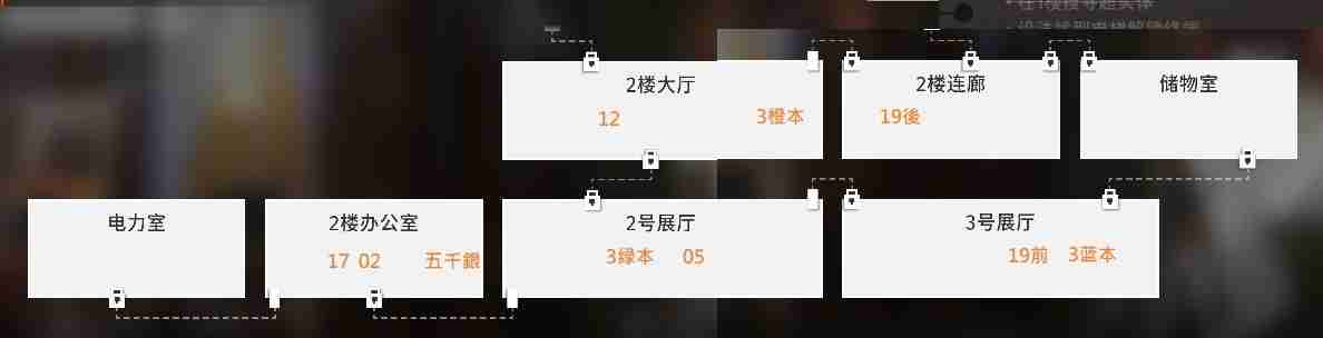 《新月同行》框外风景全收集介绍