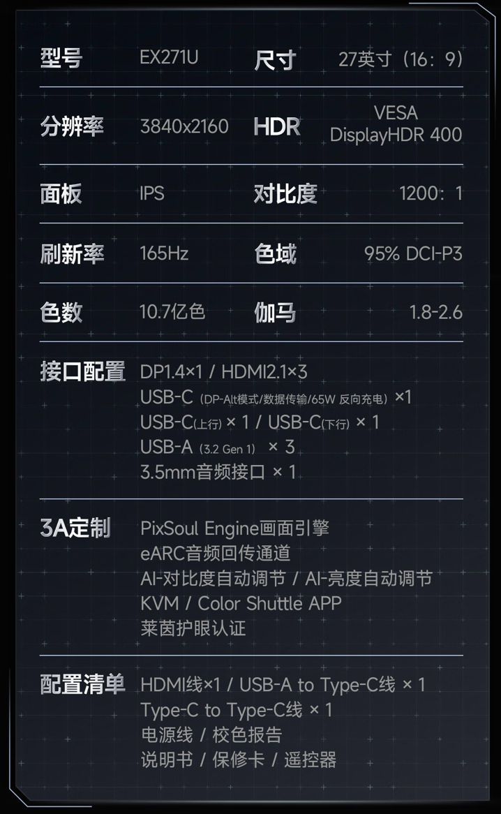 明基“EX271U”27 英寸显示器开售：4K 165Hz、eARC 音频回传接口，4499 元