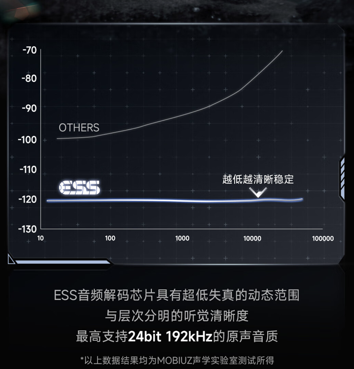 明基“EX271U”27 英寸显示器开售：4K 165Hz、eARC 音频回传接口，4499 元