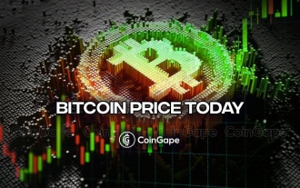 比特幣 (BTC) 今日價格預測與趨勢 2024 年 10 月 23 日