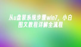 从u盘装系统步骤win7，小白图文教程详解全流程