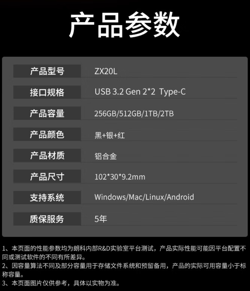 229 元起朗科 ZX20L 移动固态硬盘上市：2000MB/s 读速，256GB~2TB