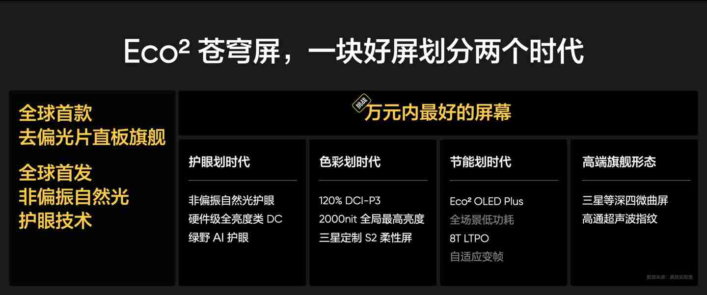 realme 真我 GT7 Pro 手机预热：首款去偏光片直板旗舰、首发非偏振自然光护眼、硬件级全亮度类 DC