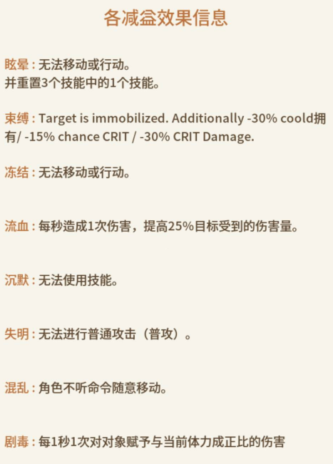 《飞碟快闪》减益效果介绍