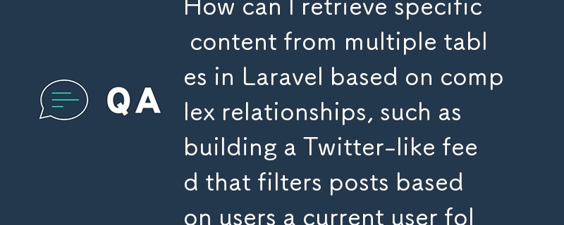 現在のユーザーがフォローしているユーザーに基づいて投稿をフィルタリングする Twitter のようなフィードを構築するなど、複雑な関係に基づいて Laravel の複数のテーブルから特定のコンテンツを取得するにはどうすればよいですか?