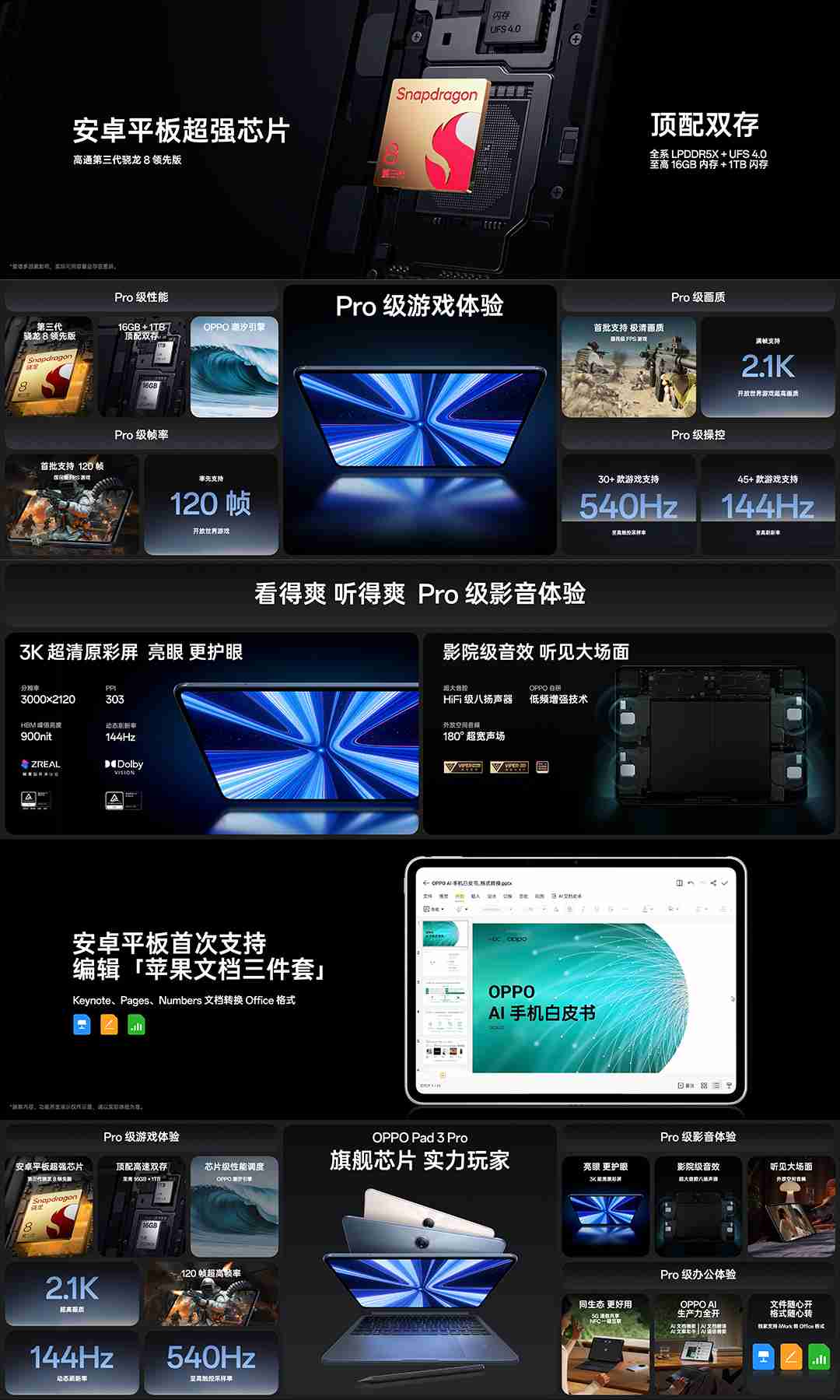 OPPO Pad 3 Pro 平板发布：接入 AI 能力、骁龙 8 Gen3 领先版，3299 元起