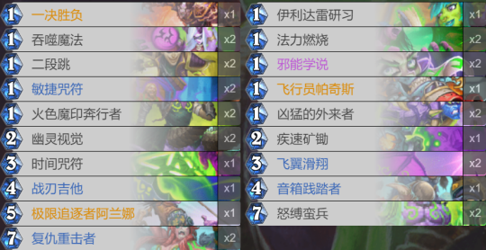 《炉石传说》最稳的上分卡组！炉石国服削弱分解两大注意事项！