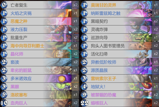 《炉石传说》最稳的上分卡组！炉石国服削弱分解两大注意事项！