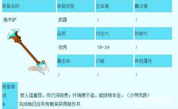 《造梦西游3》沙僧装备获取途径