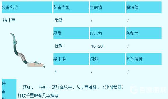 《造梦西游3》沙僧装备获取途径