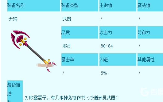 《造梦西游3》沙僧装备获取途径