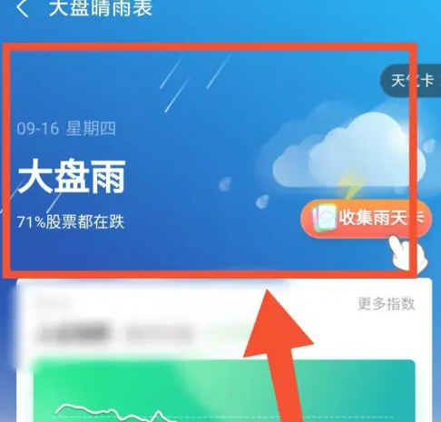 支付宝股票晴雨表在哪看
