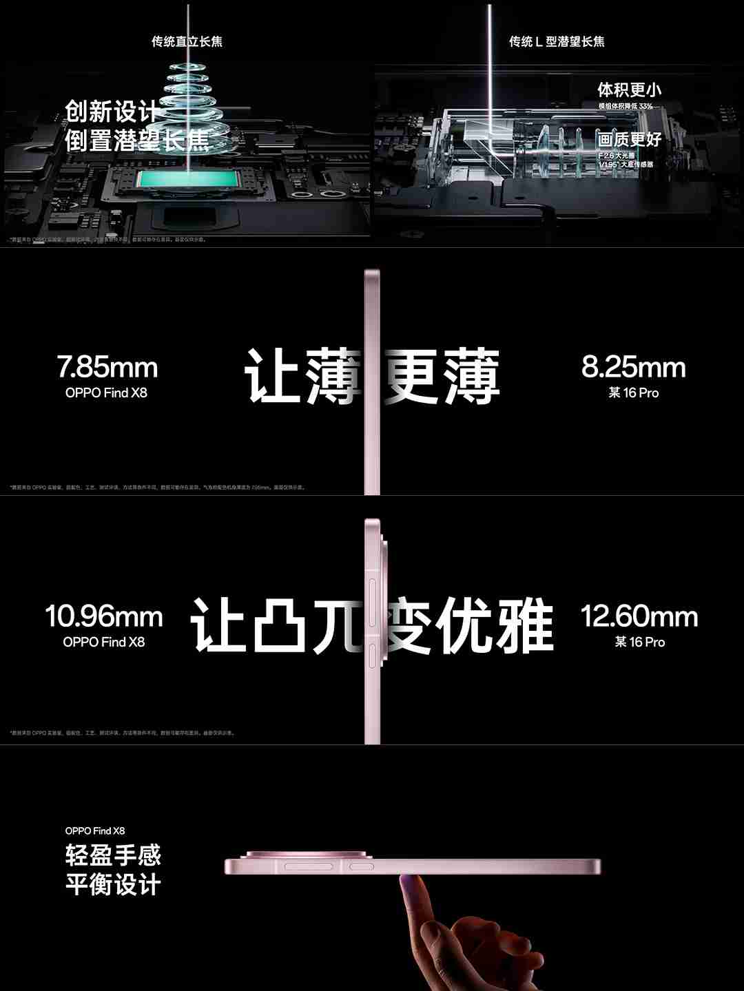 OPPO Find X8 Pro 手机采用一体式微弧中框设计，新增抓拍快启键