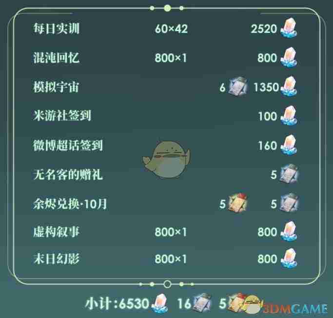 《崩坏：星穹铁道》2.5可获取星琼数量统计一览