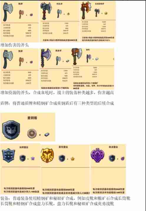 《背包传说》新手玩法攻略