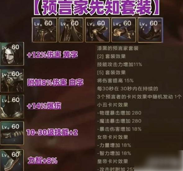 dnf手游65版本新增套装属性 最新史诗套一览