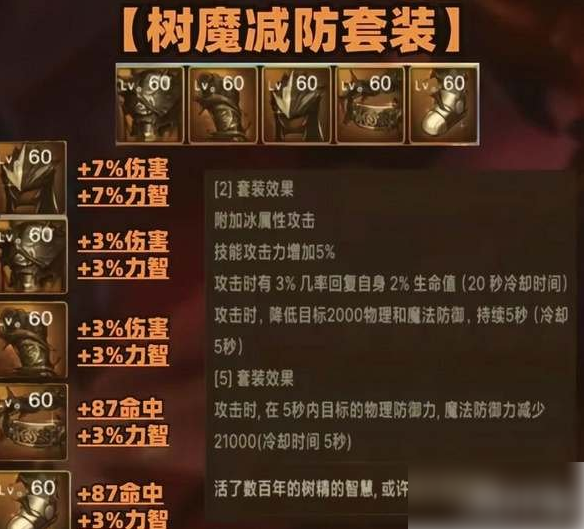 dnf手游65版本新增套装属性 最新史诗套一览