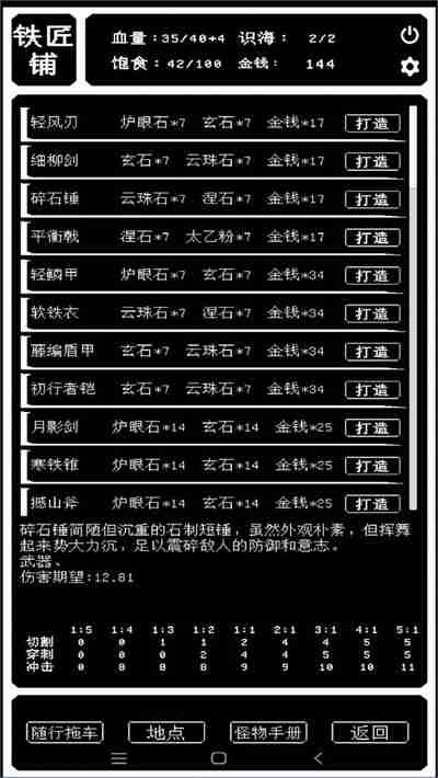 《药炉与魂膏》前期初步玩法攻略