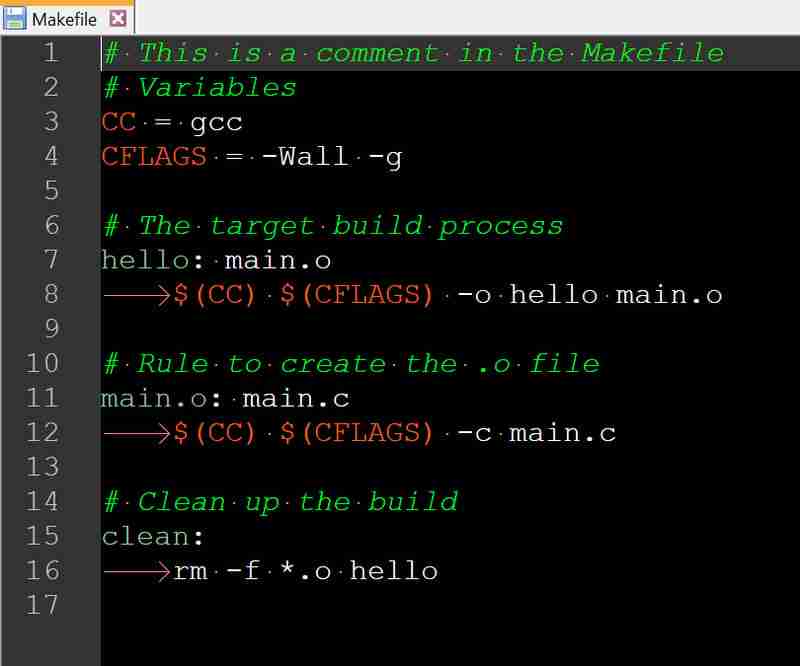 Tabs vs Spaces - Makefiles in C