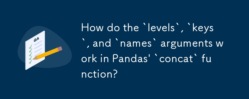 Pandas の `concat` 関数では、`levels`、`keys`、および `names` 引数はどのように機能しますか?