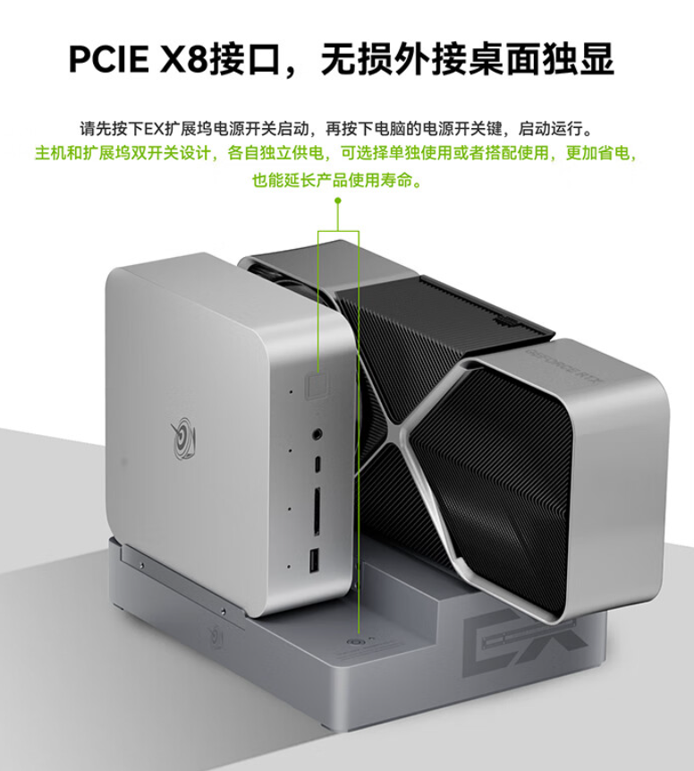 零刻 EX 显卡拓展坞接口开源,个人或企业无需获得授权即可使用