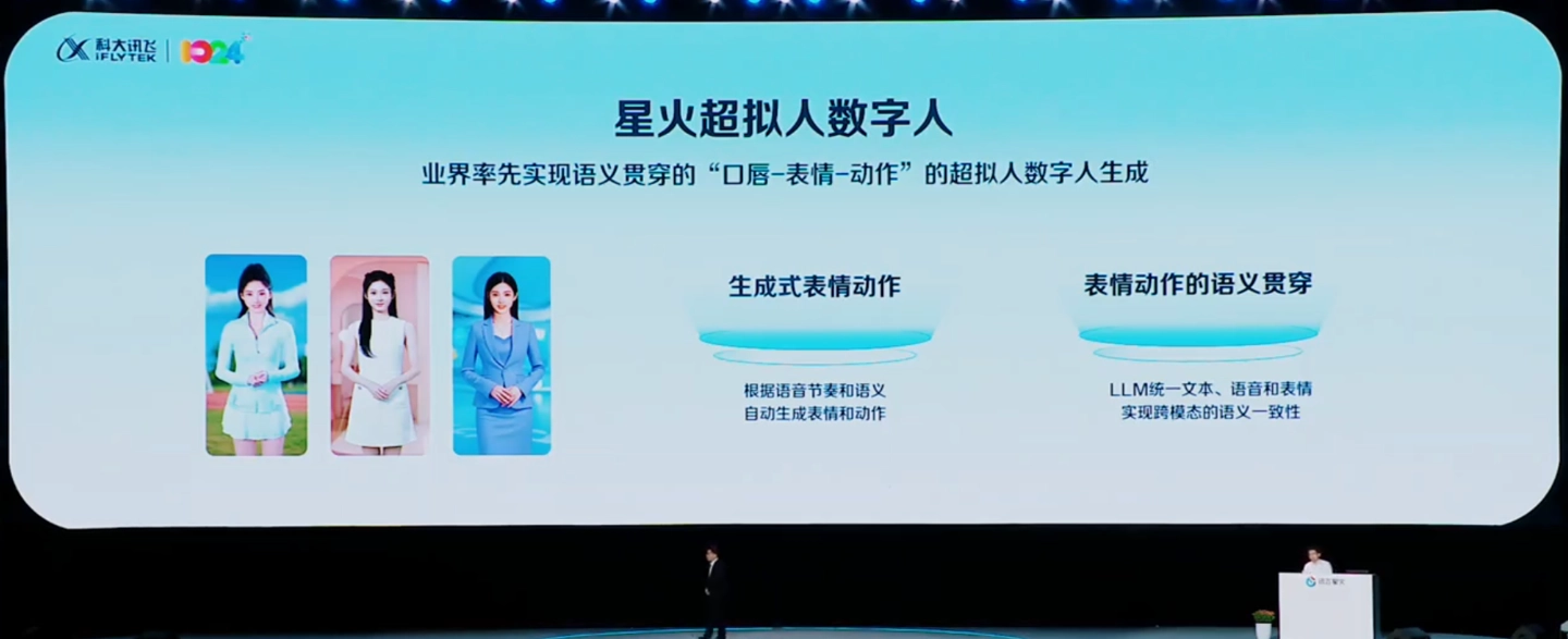 科大讯飞星火超拟人数字人发布:业界率先实现“口唇-表情-动作”生成,多模态交互