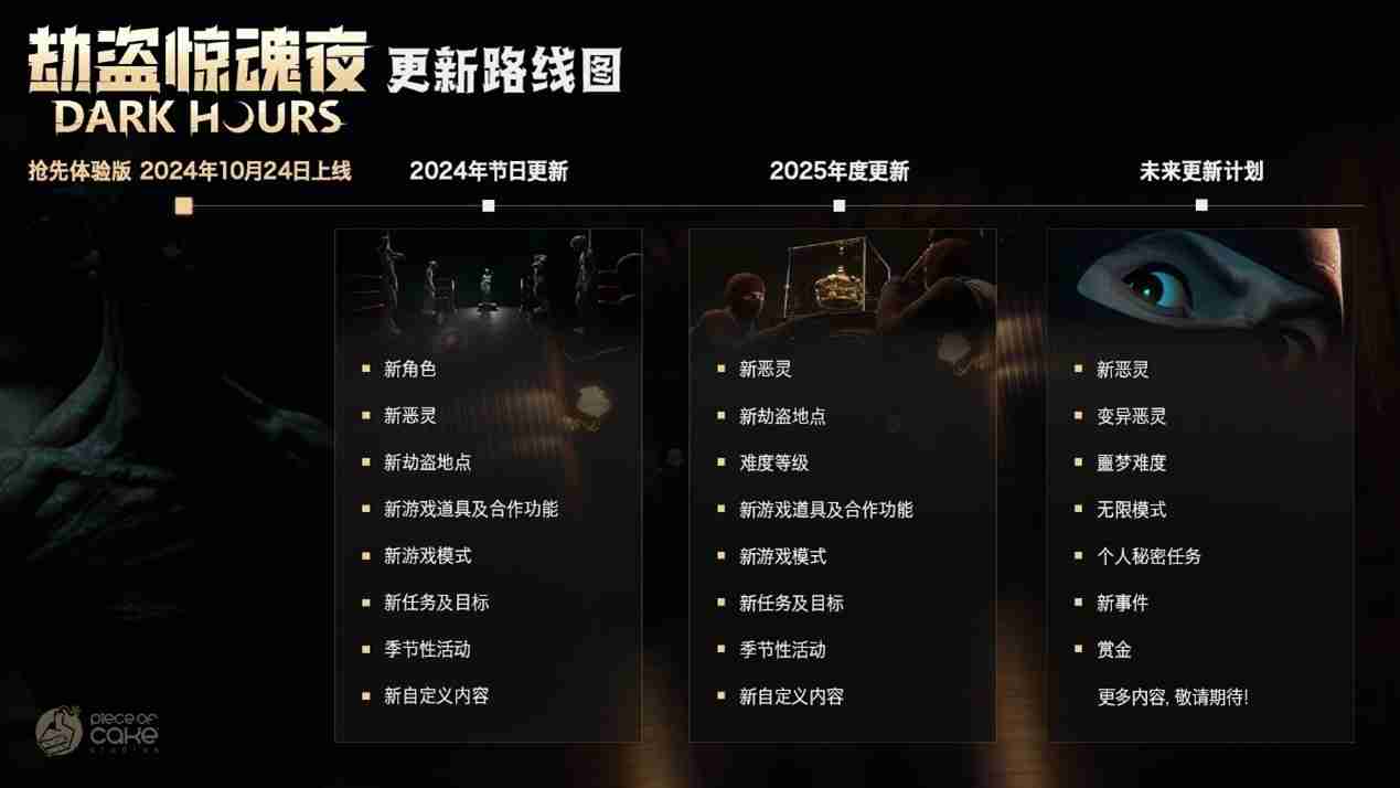 又一款联机生存恐怖游戏：《劫盗惊魂夜》Steam抢先体验今日开启！