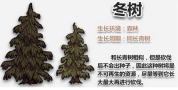 饥荒海难如何防止农场枯萎 饥荒海难防止树木枯萎方法