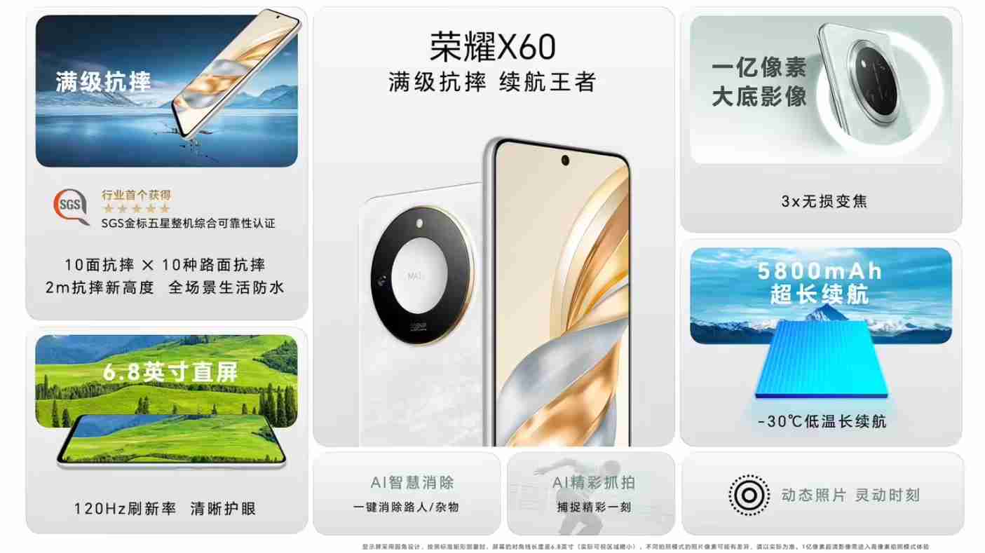 荣耀 X60 系列手机首销：天玑 7025-Ultra / 骁龙 6 Gen1 处理器，1199 元起