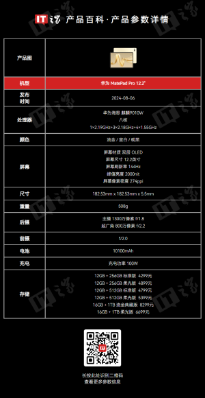 华为 MatePad Pro 平板流金典藏版发布:16GB+1TB、支持 SIM 卡,9899 元