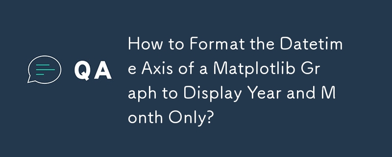 如何设置 Matplotlib 图形的日期时间轴的格式以仅显示年份和月份？