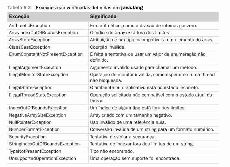 Java 语言内部异常-小浪资源网