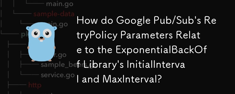 Google Pub/Sub 的 RetryPolicy 参数与 ExponentialBackOff 库的 InitialInterval 和 MaxInterval 有何关系？