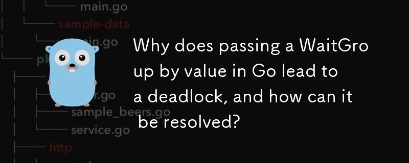 為什麼在 Go 中按值傳遞 WaitGroup 會導致死鎖，如何解決？