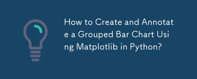 Comment créer et annoter un graphique à barres groupées à l'aide de Matplotlib en Python ?