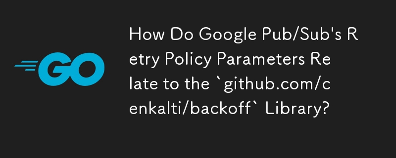 Google Pub/Sub 的重试策略参数与 `github.com/cenkalti/backoff` 库有何关系？