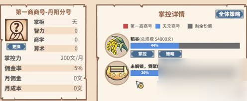 中华一商攻略商号 中华一商首席商号获取方法