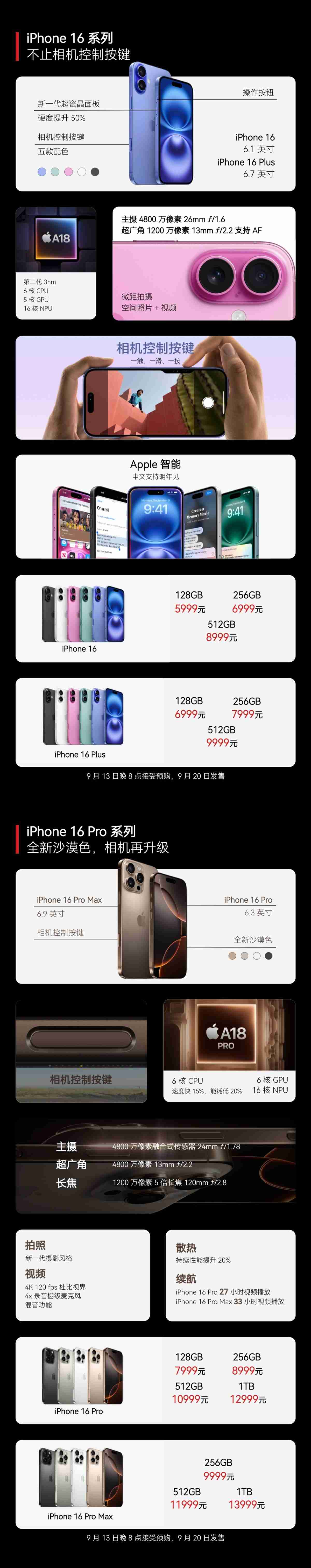 全系新品立减千元：苹果 iPhone 16 / Pro 折后 4999 元起破冰新低