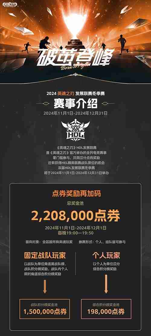 《英魂之刃》发展联赛11月1日开战，参赛瓜分百万点券！