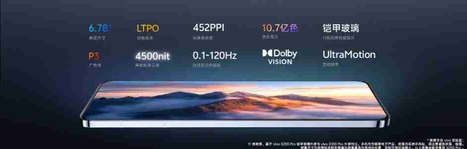  什么样的屏幕才算好？这几个参数要记得看 