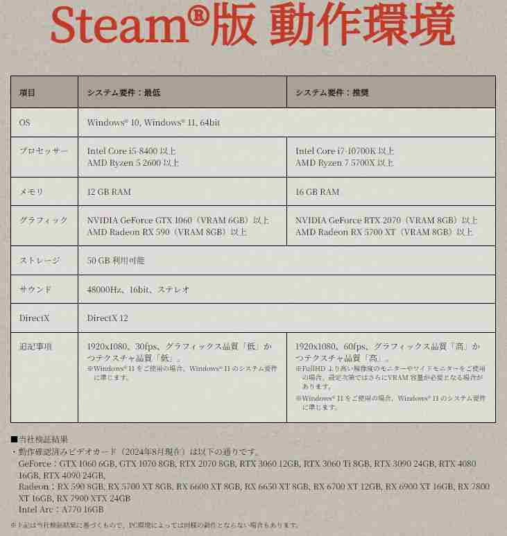 《真三国无双起源》PC版超宽屏预告 PC配置公布