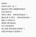 《金色传说》冒险寻宝值搭配攻略