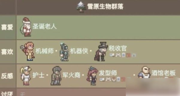泰拉瑞亚npc最佳分配怎么分 npc最佳分配配队方案