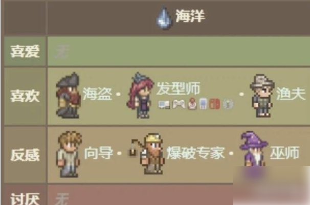 泰拉瑞亚npc最佳分配怎么分 npc最佳分配配队方案