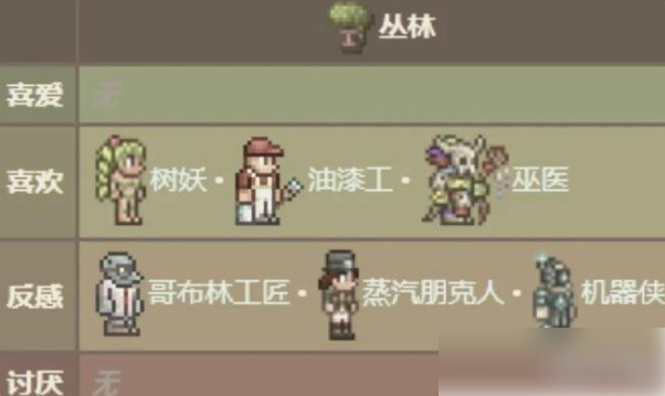 泰拉瑞亚npc最佳分配怎么分 npc最佳分配配队方案