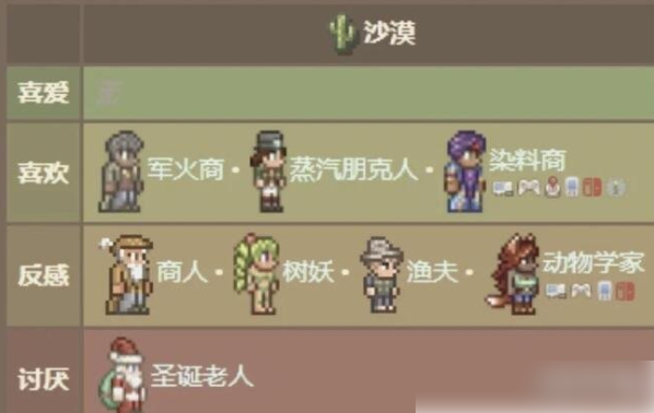 泰拉瑞亚npc最佳分配怎么分 npc最佳分配配队方案