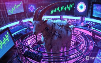 Goatseus Maximus (GOAT) Skyrockets 540% Post-Launch, Nearing Top 10 Meme Coins by Market Cap