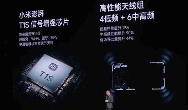 5299元起！小米15 Pro正式发布：小米史上最高端、最强Pro