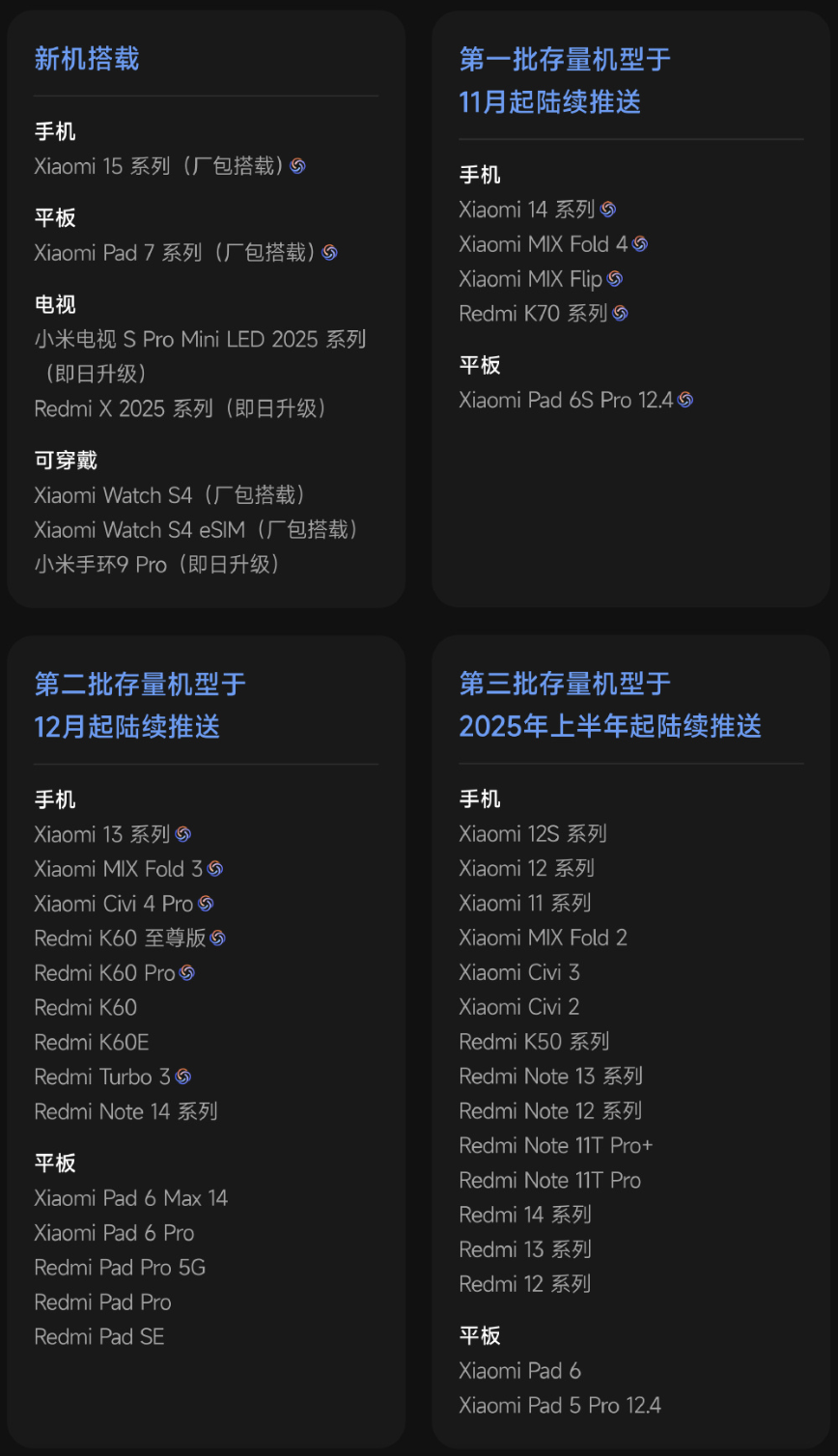 小米澎湃 OS 2 正式发布:超级小爱 AI、苹果互联、全生态设备覆盖…