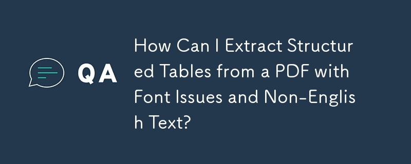 Bagaimanakah Saya Boleh Mengekstrak Jadual Berstruktur daripada PDF dengan Isu Fon dan Teks Bukan Bahasa Inggeris?